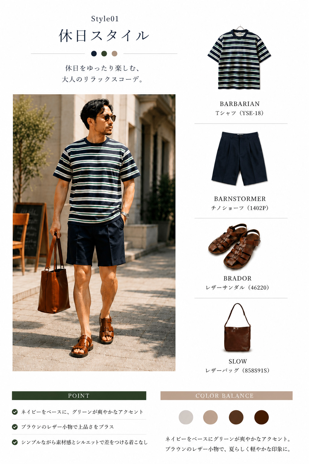 MEN'S STYLE 01 コーディネート