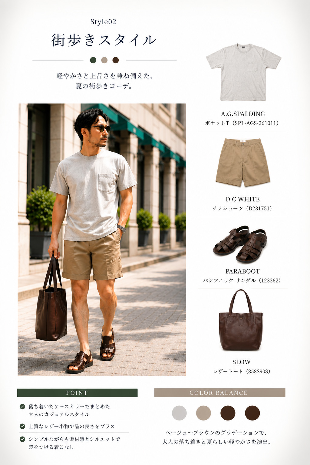 MEN'S STYLE 02 コーディネート