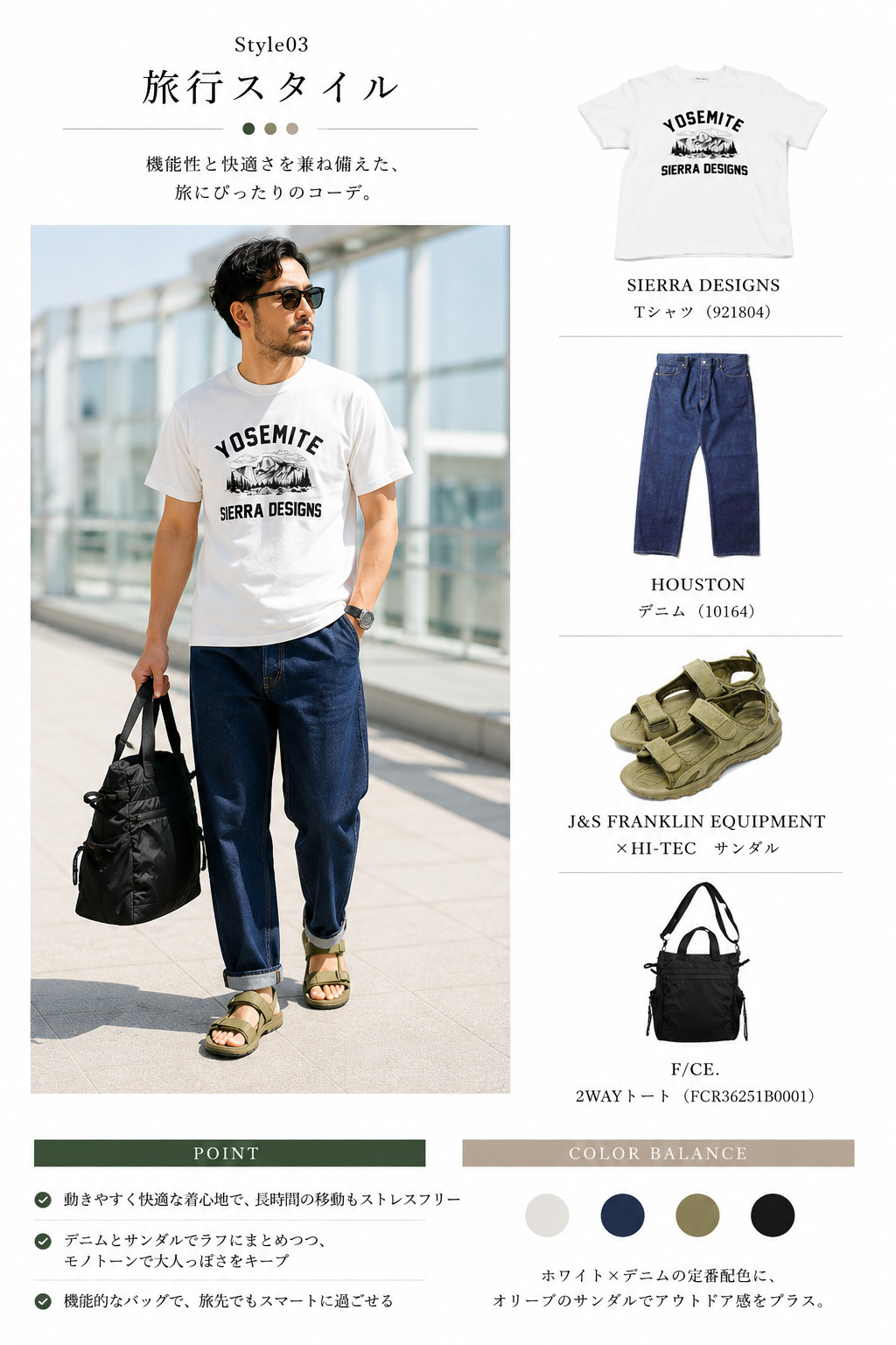MEN'S STYLE 03 コーディネート