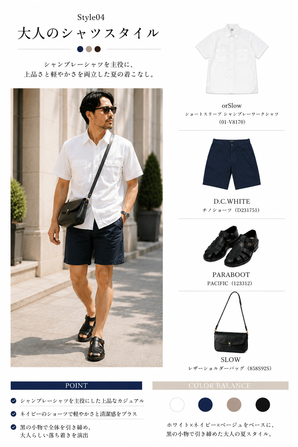 MEN'S STYLE 04 コーディネート